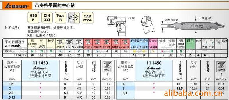 霍夫曼钻头