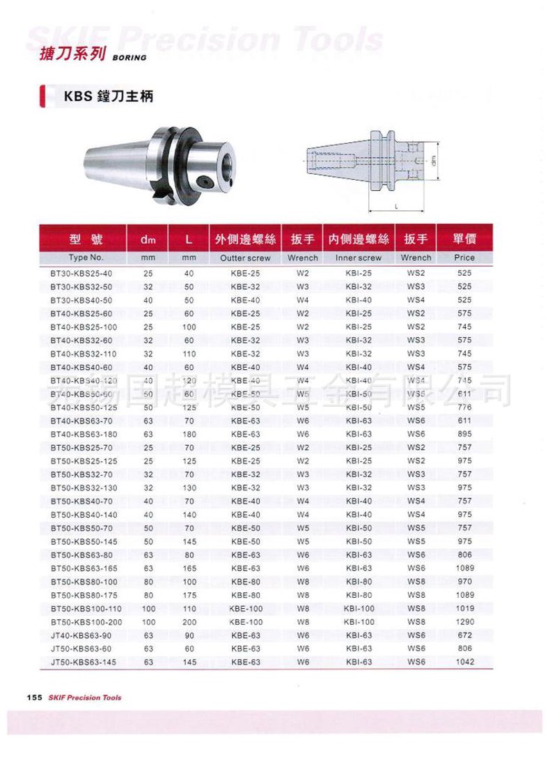 德国霍夫曼刀具:打造卓越品质的匠人之选